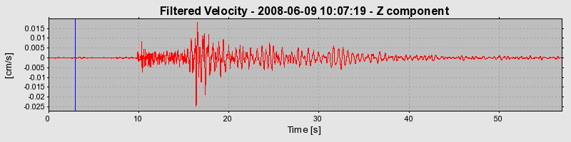 Plot-20160924-18822-uhy8mc-0