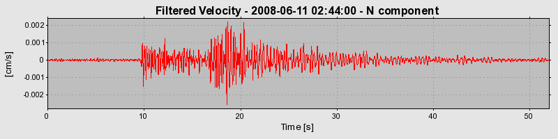 Plot-20160924-18822-16h2lrr-0