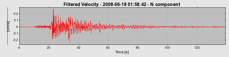 Plot-20160924-18822-1x14itp-0