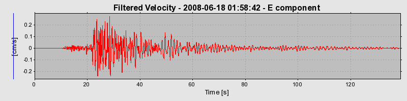 Plot-20160924-18822-1do36qr-0