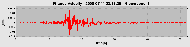 Plot-20160924-18822-d57kbk-0