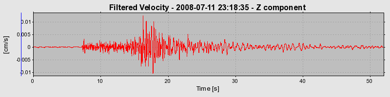 Plot-20160924-18822-1hn4l1n-0