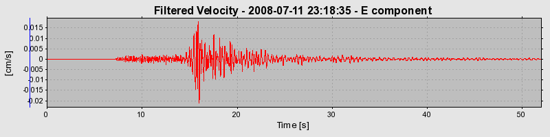 Plot-20160924-18822-12rca7h-0