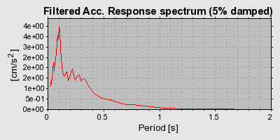 Plot-20160715-1578-v3g2vi-0