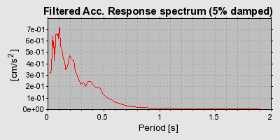 Plot-20160715-1578-1f2wxhu-0