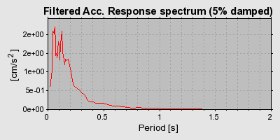 Plot-20160717-21858-zqp9qx-0