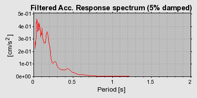 Plot-20160717-21858-1b94ctg-0