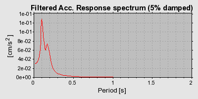 Plot-20160717-21858-1p6reul-0