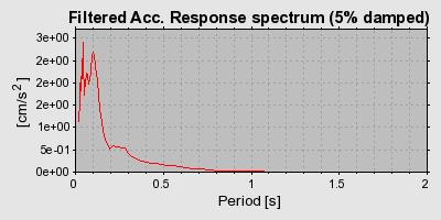 Plot-20160717-21858-4hi040-0