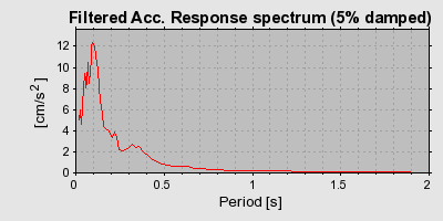 Plot-20160717-21858-1pfpdz5-0