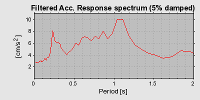 Plot-20160717-21858-13okion-0