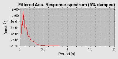 Plot-20160718-21858-1imbvkv-0