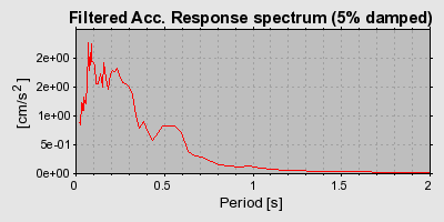 Plot-20160719-21858-1j9u2kk-0