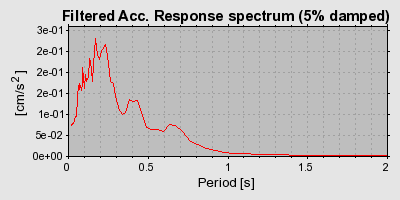 Plot-20160719-21858-sls2rc-0