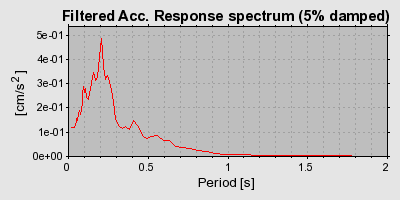 Plot-20160719-21858-15rqilp-0