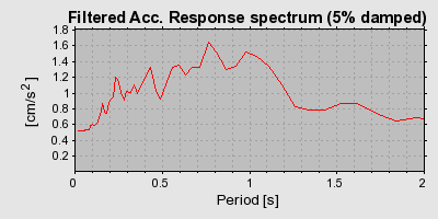 Plot-20160719-21858-1pwd678-0