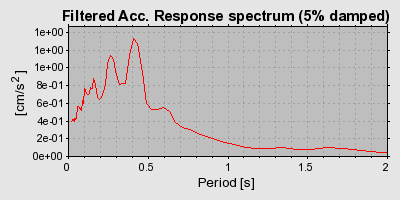 Plot-20160719-21858-1q2zu5-0