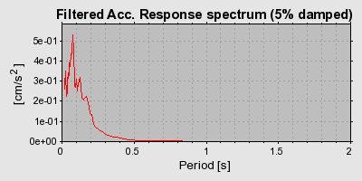 Plot-20160719-21858-ua8fcv-0