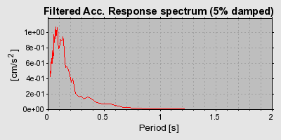 Plot-20160719-21858-1t256lz-0