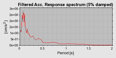 Plot-20160720-21858-1qb1tle-0