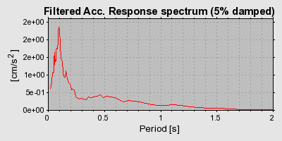 Plot-20160720-21858-7x8tqc-0