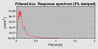 Plot-20160722-21858-1787brf-0