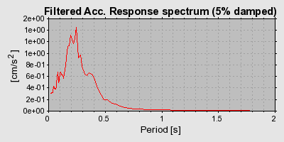 Plot-20160724-8962-1kxibsi-0