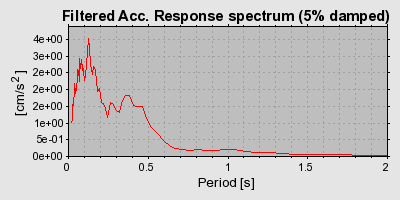 Plot-20160724-8962-1amw1x8-0