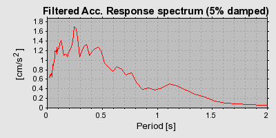 Plot-20160724-8962-15ikp2g-0