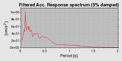 Plot-20160724-8962-1k66kwv-0