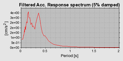 Plot-20160724-8962-9c0thh-0