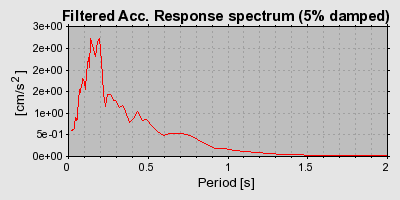 Plot-20160724-8962-1uexmp3-0