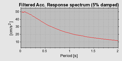 Plot-20160724-8962-1szmvus-0