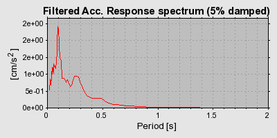 Plot-20160725-8962-1fe1lih-0