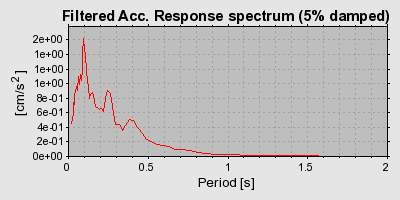 Plot-20160725-8962-1hgiym5-0