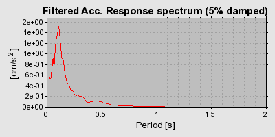 Plot-20160725-8962-gq7ta8-0