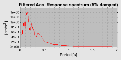 Plot-20160725-8962-kef8gy-0