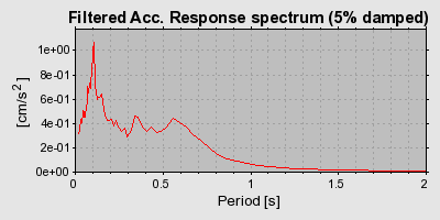 Plot-20160901-1368-8tim8w-0