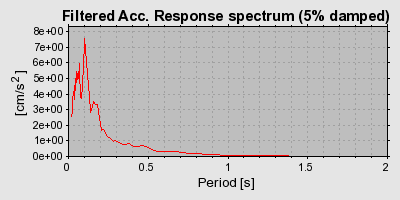 Plot-20160901-1368-1ykivu5-0