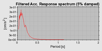 Plot-20160901-1368-vxhht-0