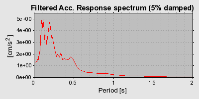 Plot-20160924-18822-1c5tqoq-0