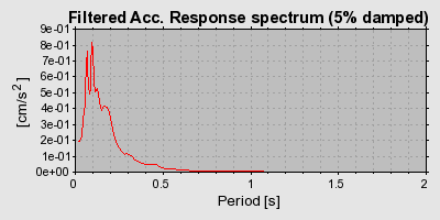 Plot-20160924-18822-xvhjpx-0