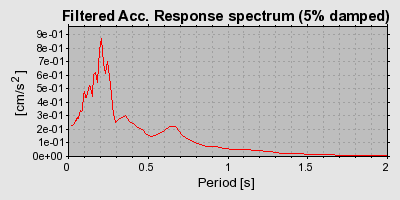 Plot-20160924-18822-stsg8b-0