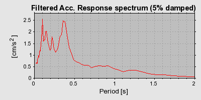 Plot-20160924-18822-1lb2goj-0