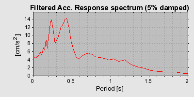 Plot-20160924-18822-1q3swjj-0