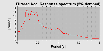 Plot-20160924-18822-1pfrbrd-0