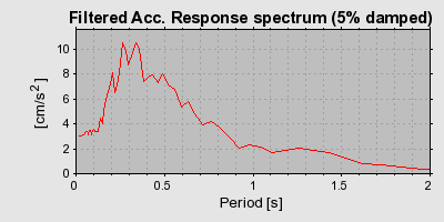 Plot-20160924-18822-1ikjzo2-0