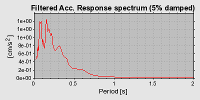 Plot-20160924-18822-o7sv0x-0