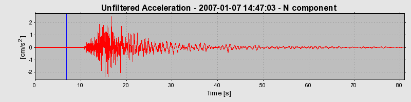 Plot-20160722-21858-qqnnka-0