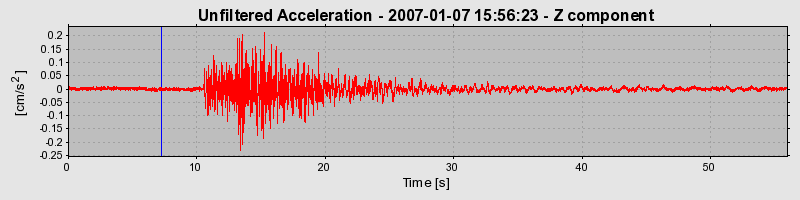 Plot-20160722-21858-18gnnnw-0